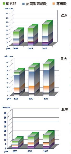 尊龙凯时(中国)人生就是搏!